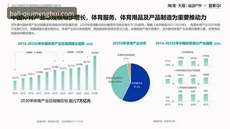 深度解析2026球盟会体育平台的5大核心优势