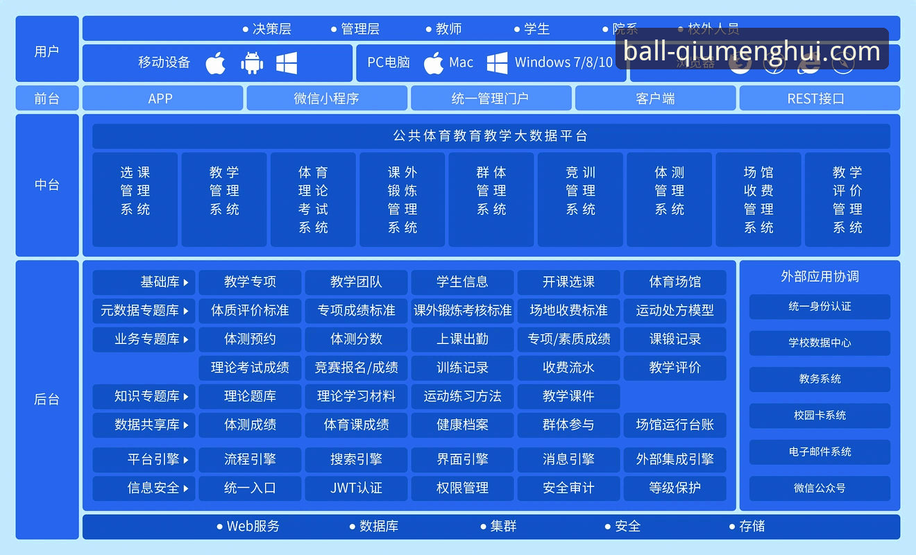 球盟会体育平台最新版本：从界面到功能的全面使用指南