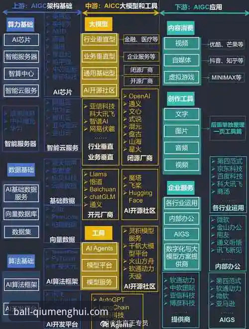 解读最新球盟会用户反馈的3个核心发现与2项技术优化建议